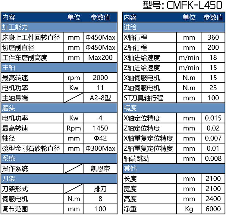 刹车盘立磨CMFK-L450参数表 刹车盘立磨CMFK-L450参数表