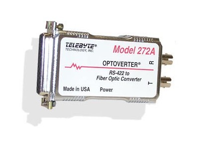 Telebyte光电转换器