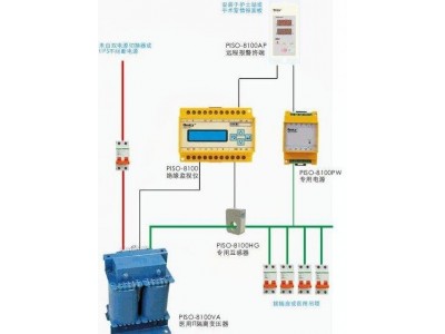 RMED-E3.15KVA IT系统医疗隔离变压器图4