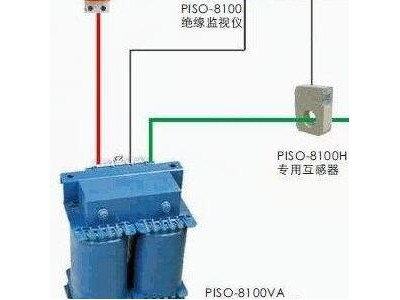 RMED-E3.15KVA IT系统医疗隔离变压器图5