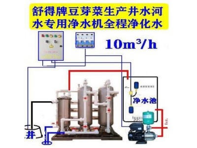 舒得水过滤器不锈钢豆制品生产设备豆芽菜生产机械豆芽生产设备图2