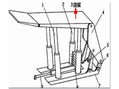 GF191-01 顶梁结构件煤矿液压支架配件郑州拓扑厂家供应图2
