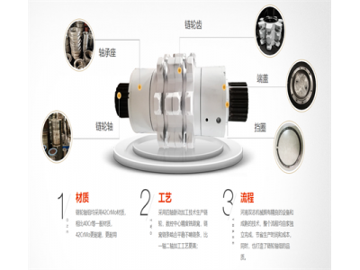 郑州拓扑提供链轮组件42CrMo材质四轴联动数控铣槽工艺图5