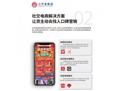 分销代理商城系统定制开发，全渠道招商卖货，社群团购供应图2