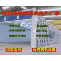 移动伸缩房家具厂喷漆房设计方案