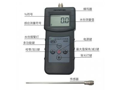 MS350化工原料水分测定仪，中西药水分测定仪图2