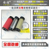 滤芯HFII-T-5-007过滤器滤芯140202270 