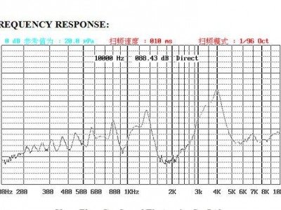 高品质蜂鸣器 压电式 压电SCT2207蜂鸣器自动化生产图3