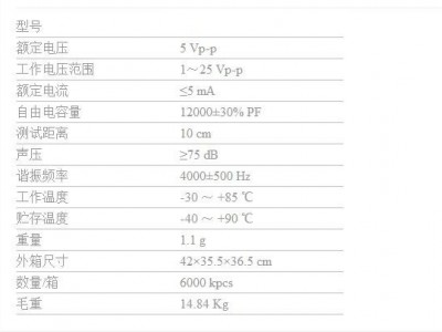 压电式 压电SCT1440蜂鸣器自动化生产 高品质蜂鸣器图3