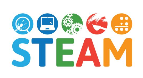 STEAM教育有哪些好？对孩子学编程有什么帮助？