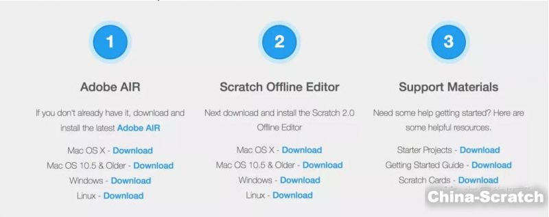 《趣学Scratch游戏编程》- 搬仓鼠偷抢粮食
