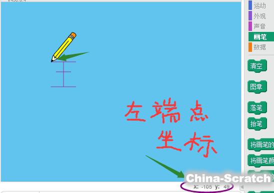 Scratch基础篇-你的名字