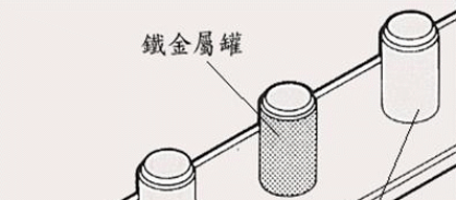 盘点工业机器人应用场景最常用的传感器
