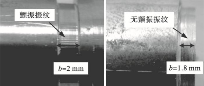 解析：利用非对称间距刀齿消除颤振