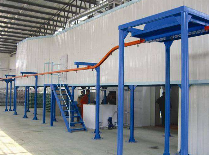 涂装设备的特点及其安全使用方法