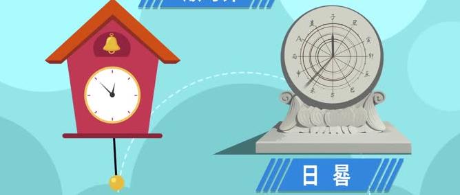 顺逆时针怎么区分（一文详解顺时针与逆时针） 