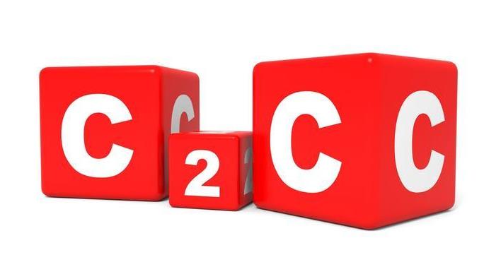 雅宝网是c2c模式吗（个人和个人之间的电子商务）