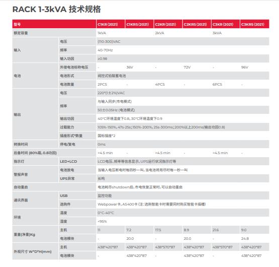 西安山特机架式C系列C1KR-1KVA安装使用