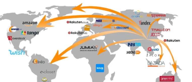 什么是电商平台(怎么加入电商平台)