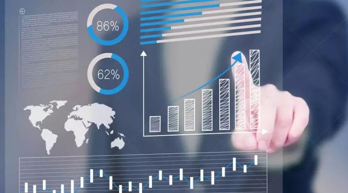 出险率计算公式（出险率的高低影响明年的保险费率）