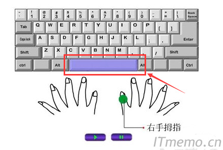 大拇指：主要控制的是空格键。