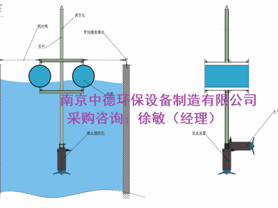 FJB浮筒搅拌机适用范围和使用条件；玻璃钢浮筒式潜水搅拌机选型注意事项及结构简介图3