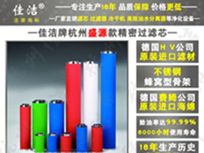 SYAF-C001 SYAF-C020空过滤器滤芯图1