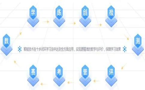 杭州小码王少儿编程