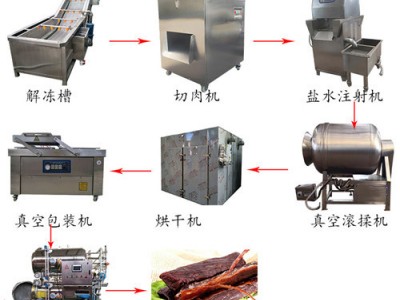 牛肉干生产线 全自动干肉干全套设备