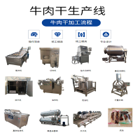 麻辣干牛肉生产线