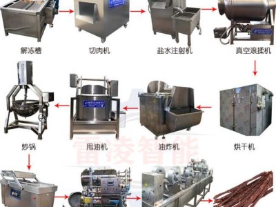 内蒙古牛肉干加工全套设备 干牛肉生产流水线设备  ​