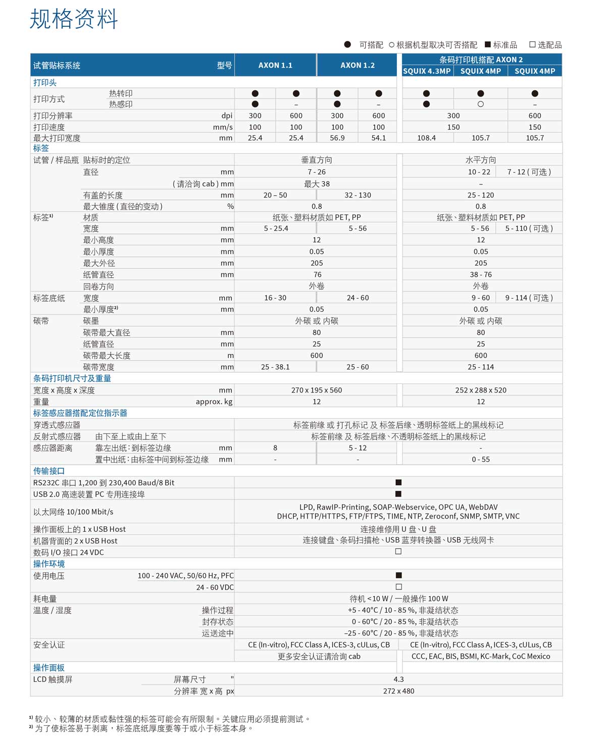 高赋码试管打印贴标机 边抓取边打印
