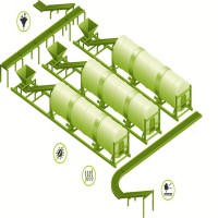 微生物好氧堆肥设备