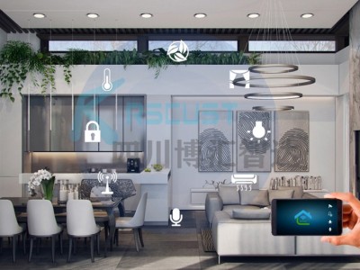 智能家居系统全屋智能控制模块场景控制系统图1