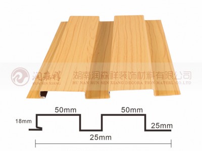 招牌用长城板波浪板/幕墙门头长城板波纹板/背景墙长城板波浪板图5