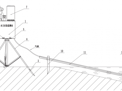 携式水文应急监测一体机
