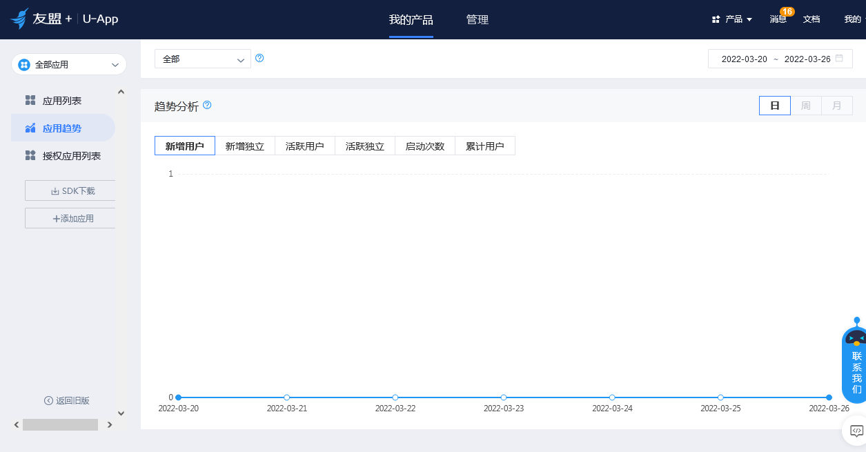 友盟U-App移动统计截图 友盟U-App移动统计截图