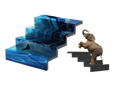 世凯德P3.91LED互动楼梯屏生产厂家图1