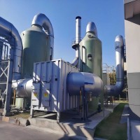 工业废（臭）净化理