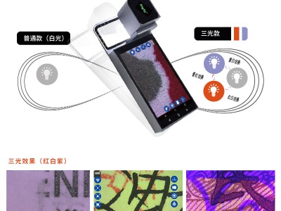 多光源文检仪艾尼提3R-MSA600S三光显微镜图3