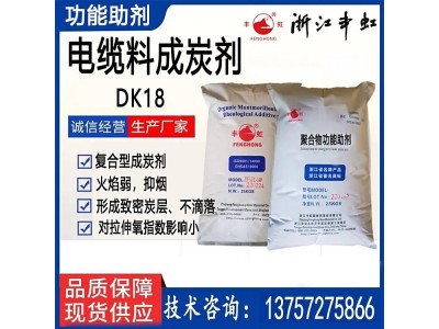 纳米有机蒙脱土--加工改性剂、阻燃成炭剂、抗滴落剂图1