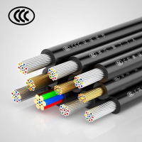 电线电缆ccc认证