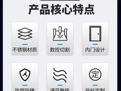 户外综合配电箱 经济实用 质量保证图5