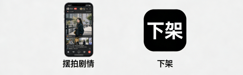 注意！抖音摆拍剧情类视频会下架？怎样才算“虚假演绎”？新规解读！