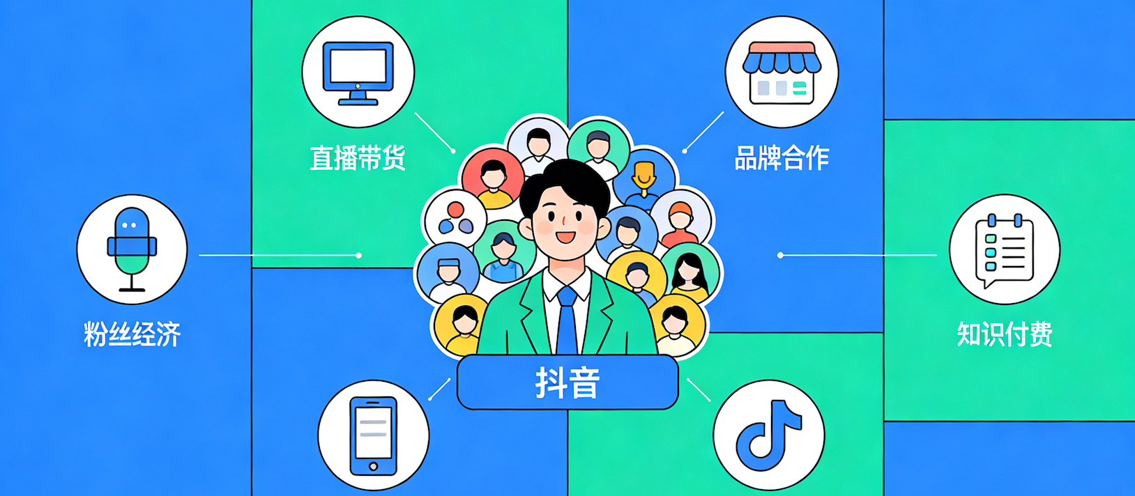 1万播放量抖音会自动给钱吗?播放量如何变现?收益转化核心策略:粉丝积累、广告合作与直播带货