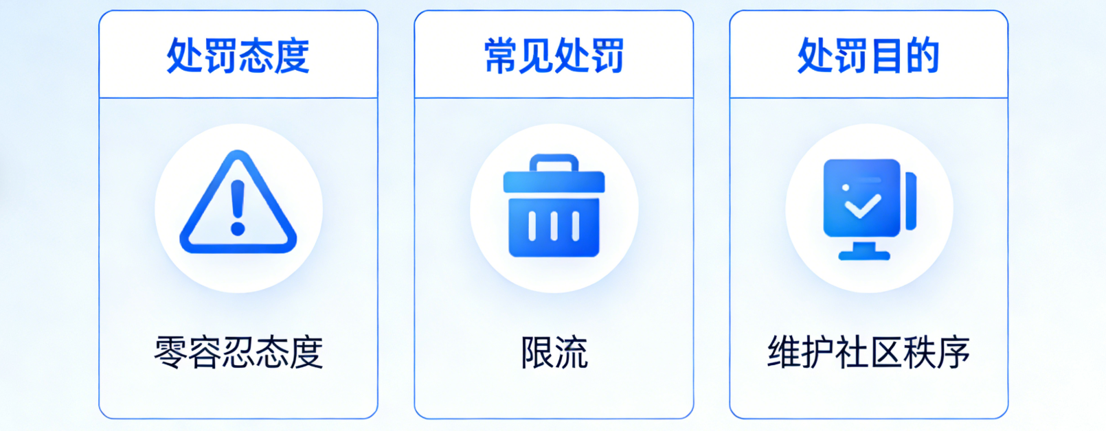 抖音被几人同时举报会触发限流？限流黑屋怎么破？3步申诉解封法+限流黑屋破解服务，快速恢复账号流量！