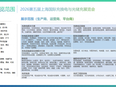 2026第五届上海国际充换电与光储充展览会图3