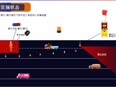 包头市雷达感知声光摇旗机 高速养护声光摇旗报警器包邮图3