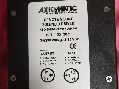 AXIOMATIC模块
