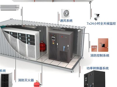 储能仓热失控："留给人反应的时间，不够走两步"